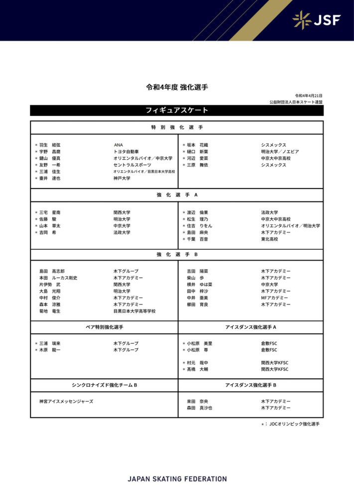 另外，都灵也对皮罗拉进行了考察，不过都灵对皮罗拉的兴趣不如罗马强烈，因此他们的考察只是试探性的。